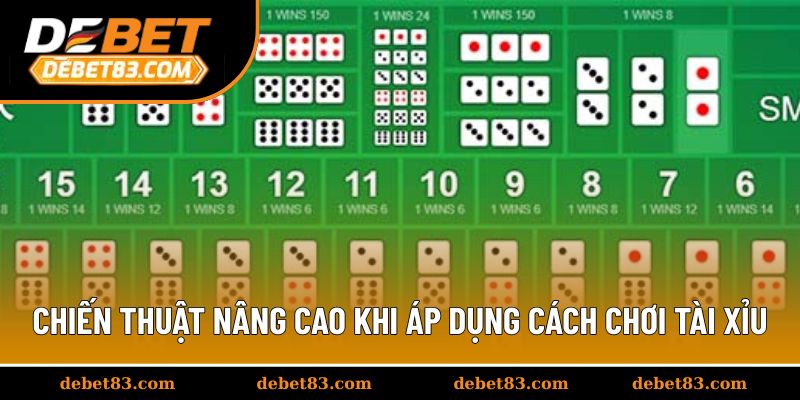 Chiến thuật nâng cao khi áp dụng cách chơi tài xỉu